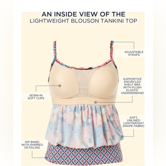 Swimsuits for All Lightweight Scoop Neck Blouson Tankini Top Plus Size 34 NWT - Picture 7 of 8